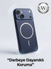 iPhone 13/14 Uyumlu iPhone 17 Çevirici MagSafe Kamera Lens Korumalı Cep Telefonu Kılıfı